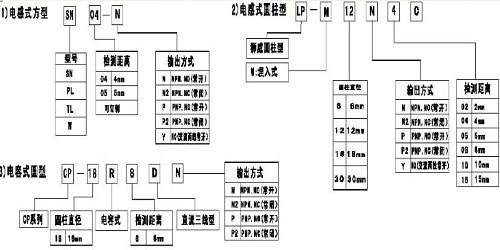 接近开关型号.jpg