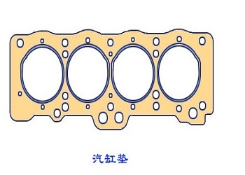 气缸垫
