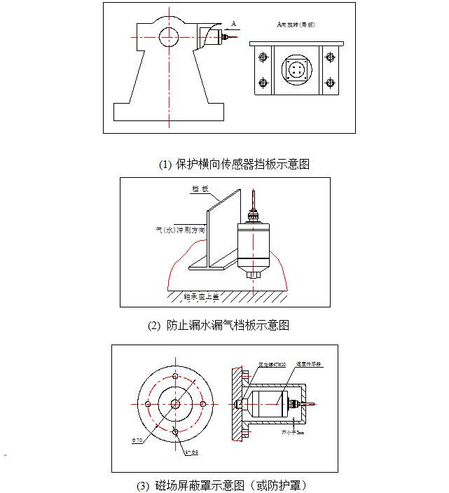 振动速度传感器的结构示意图.png