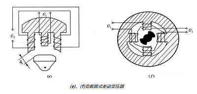差动变压器式传感器
