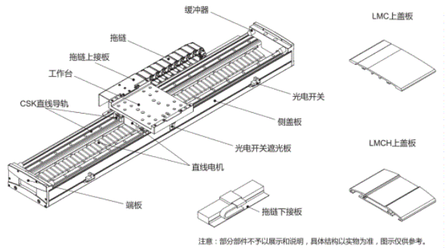 直线电机模组内部结构.jpg