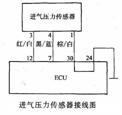 大气压力传感器.png