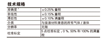 Z型绝压压力传感器规格