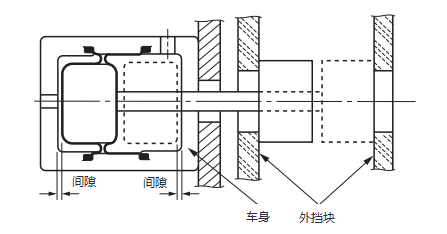 BF气缸隔膜.png BF气缸隔膜.png