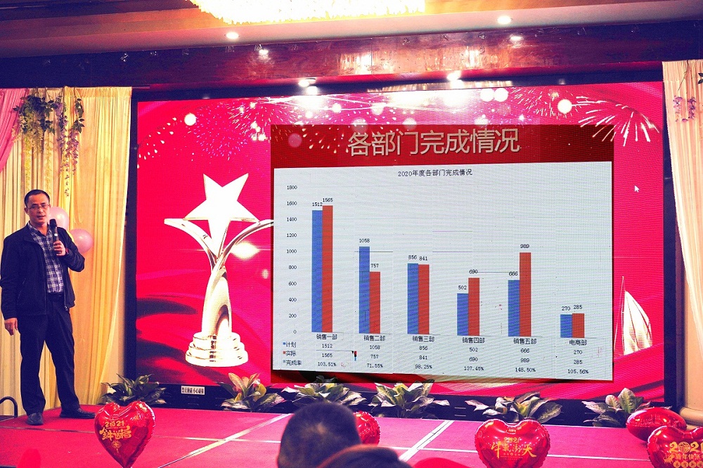 刘总监
