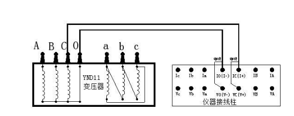 变压器直流电阻测试仪
