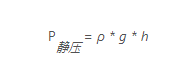 液位计或体积计压差测量的替代用途