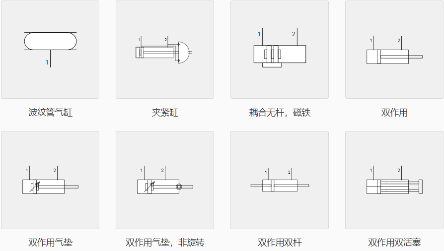 气缸符号