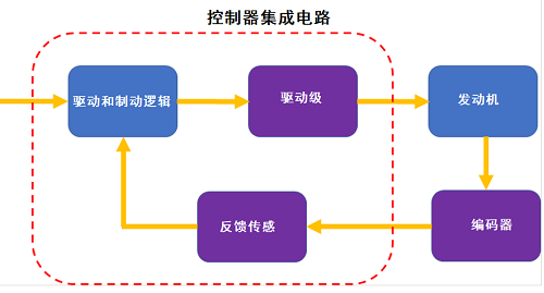 微信截图_20210903154537.png