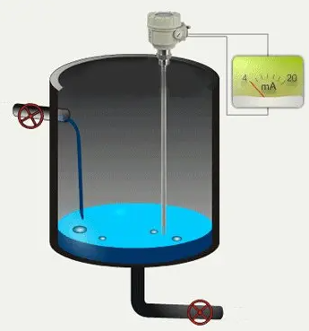 电容式油箱传感器.png