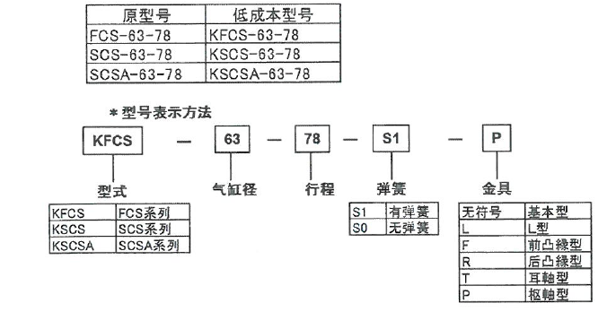 K系列经济型气缸