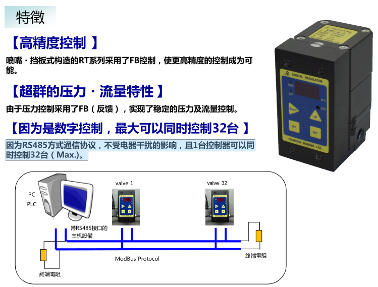 KER-8-2-R4产品特长