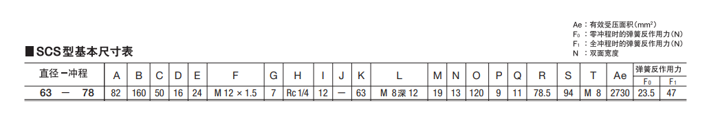 SCS型尺寸表.png