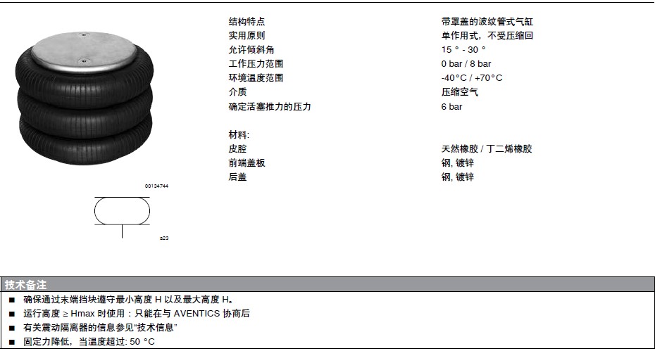 Rexroth/力士乐波纹管式气缸特点：