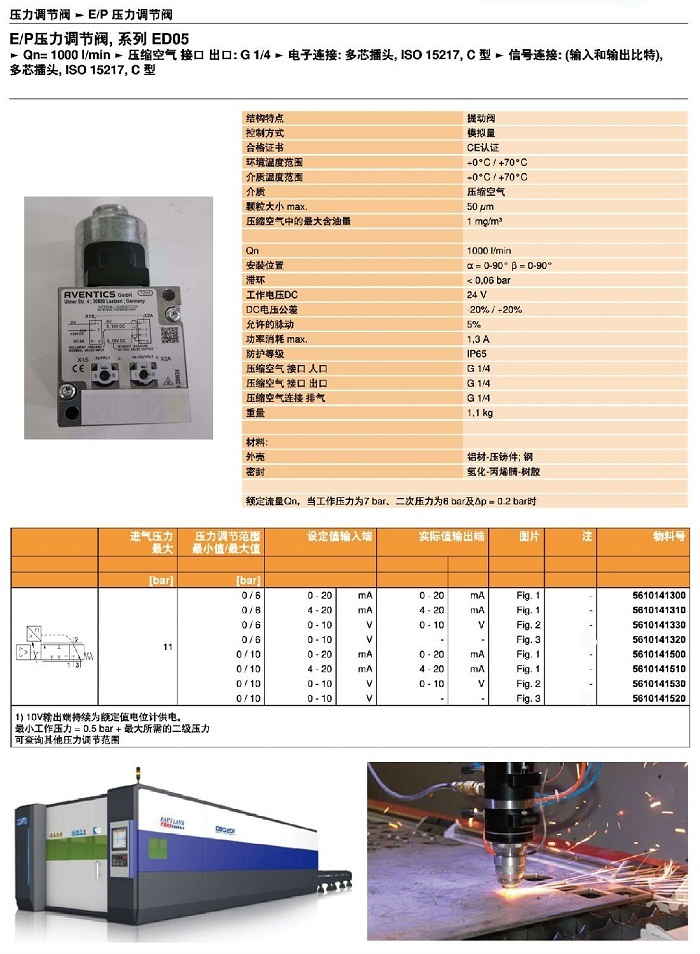 电气比例阀5610141530