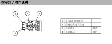光电传感器.jpg