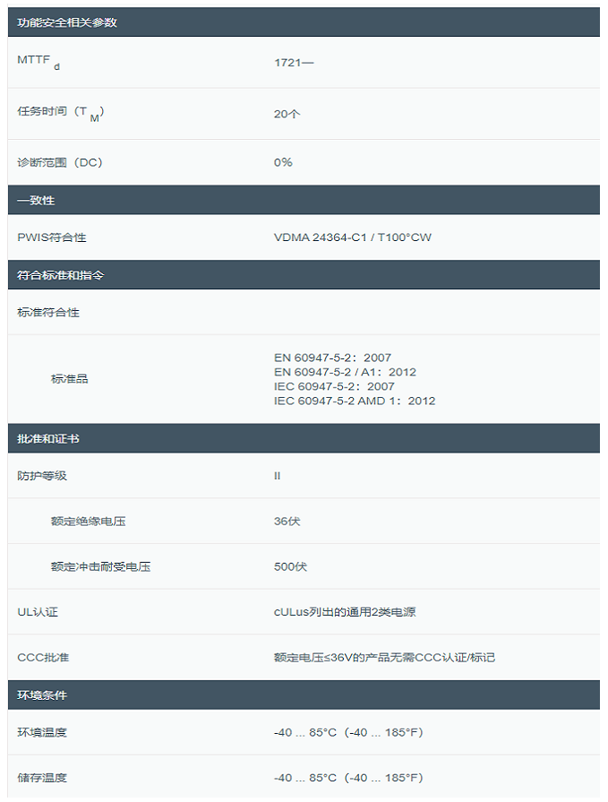 感应传感器NBB4-12GM50-E2.png