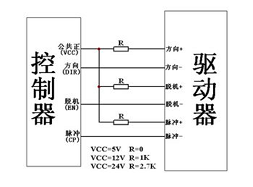 步进电机驱动器电流设置多少合适，过高电流注意散热管理